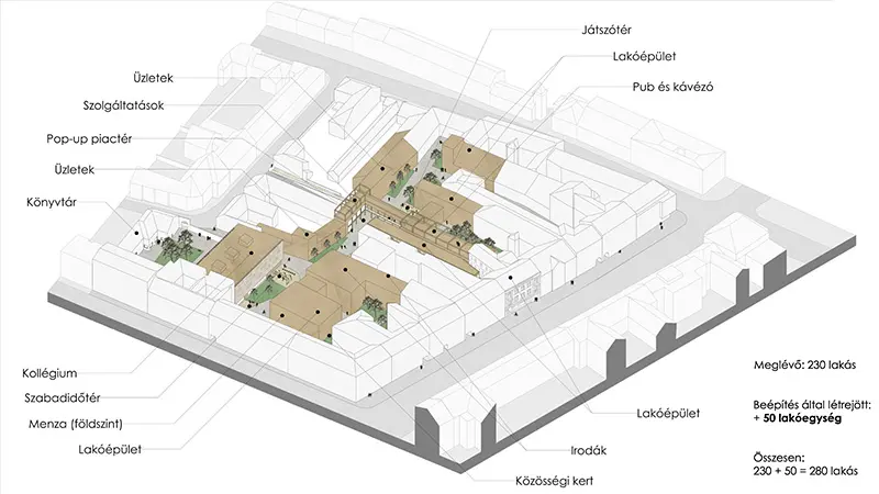 illy&eacute;s - jakab