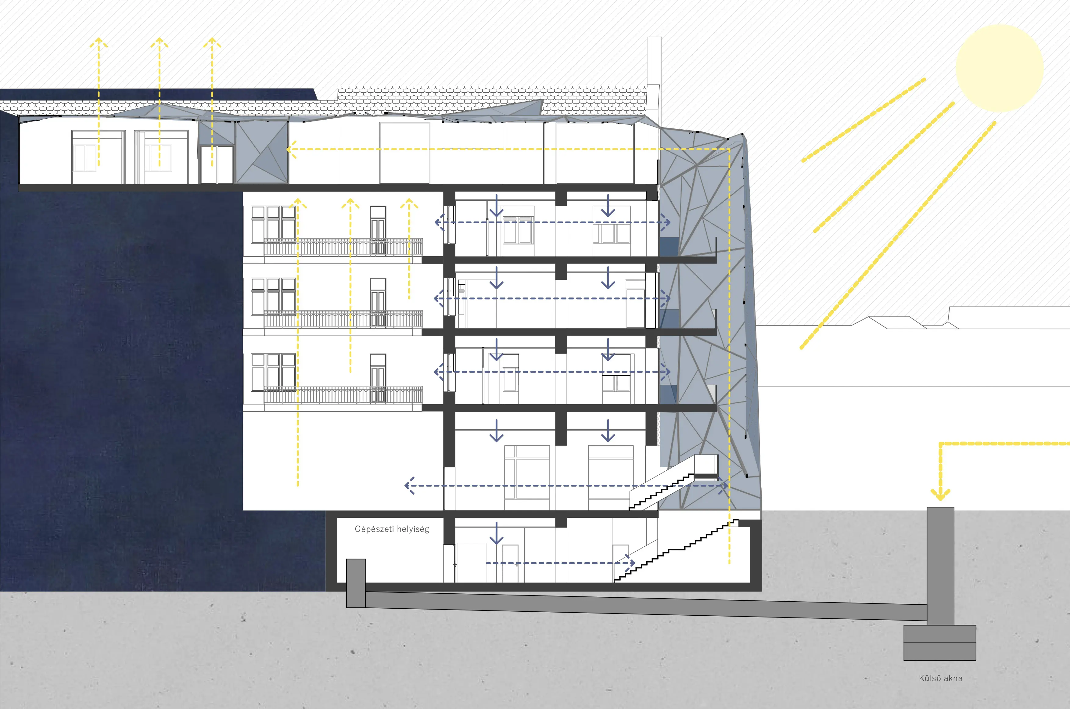 Sike Bogl&aacute;rka