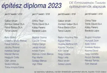 BSc diplomavédés 
